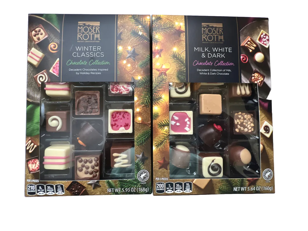 HTS Code for chocolate truffles