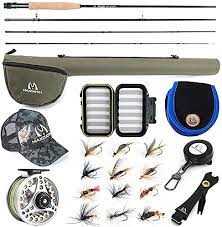 HTS Code for fly-fishing kits
