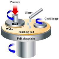 click image to enlarge